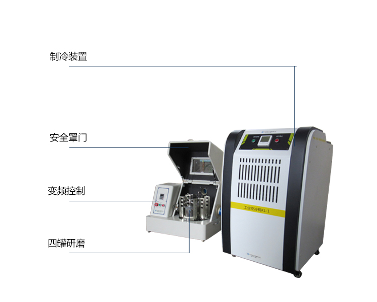 低溫行星式球磨機